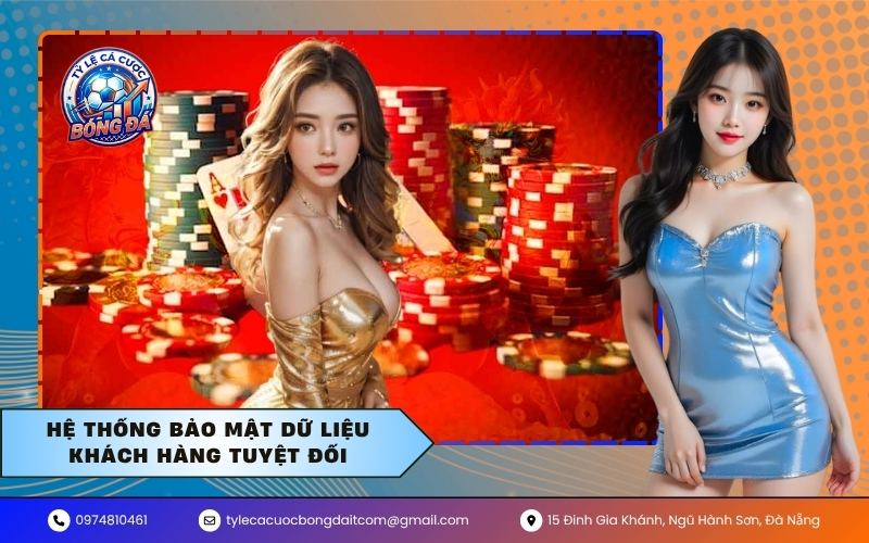 Hệ thống bảo mật dữ liệu khách hàng tuyệt đối